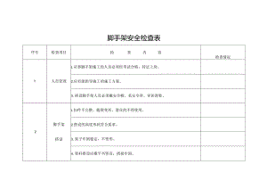 脚手架日常安全检查表.docx
