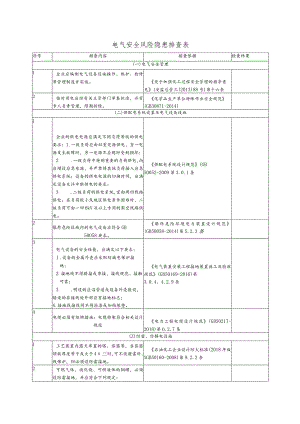 行业电气安全风险隐患排查表.docx