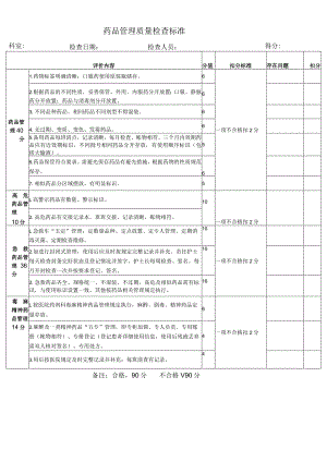 某医院药品管理质量检查标准.docx