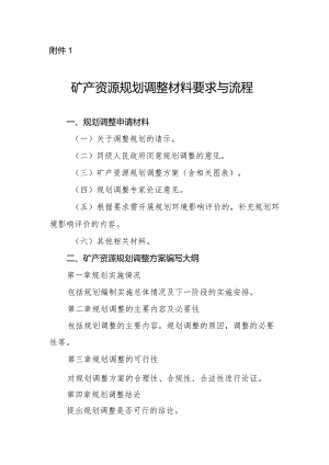 矿产资源规划调整材料要求与流程.docx