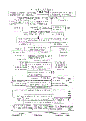 检验科工作流程.docx