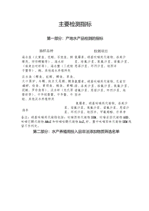 水生动物疫病监测主要检测指标.docx