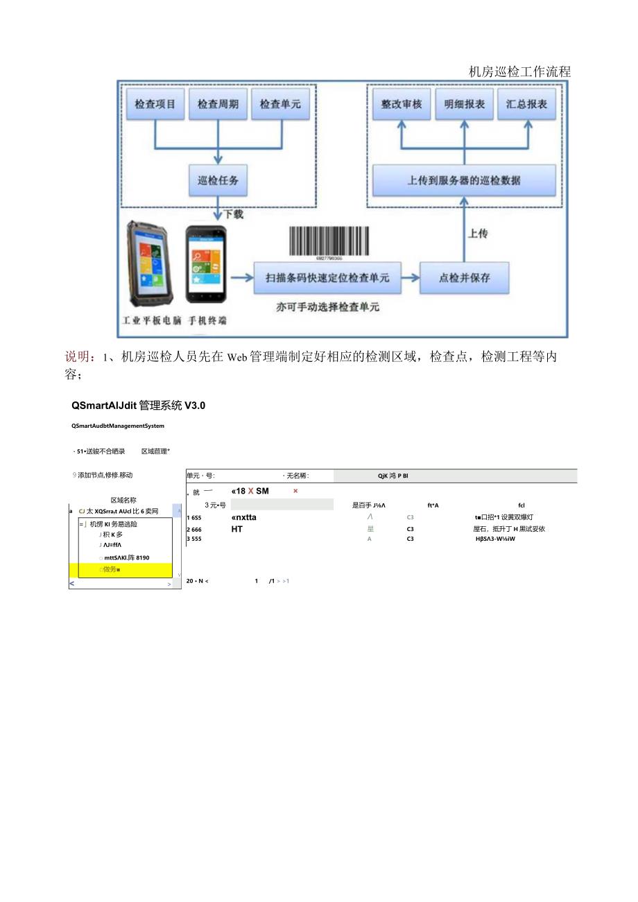 机房巡检方案流程.docx_第3页