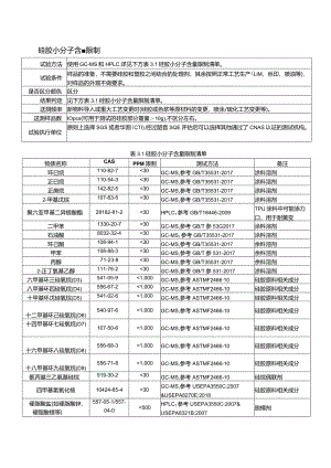 硅胶小分子物质含量要求.docx