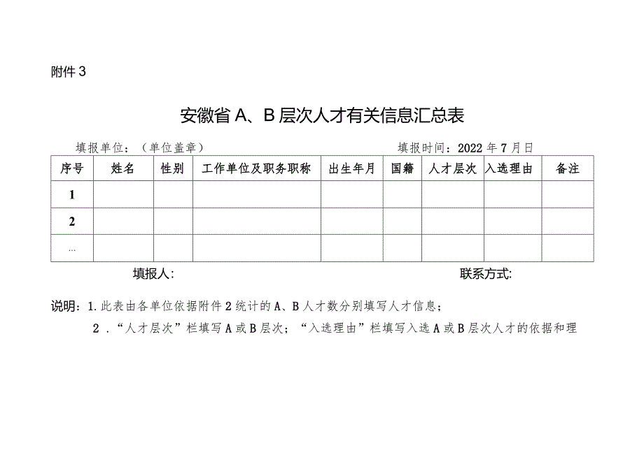 高层次人才分级分类统计表.docx_第2页