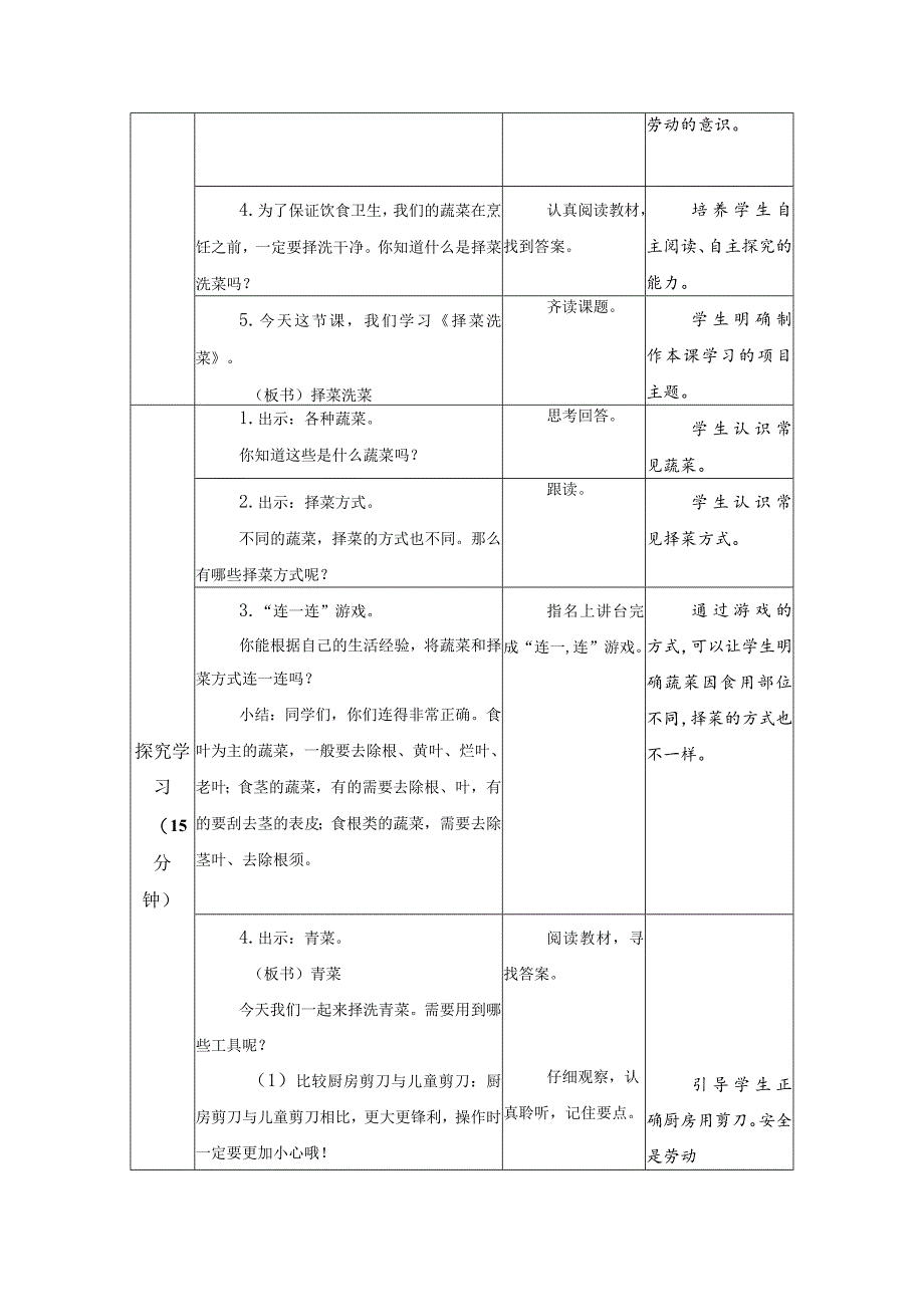 第二单元烹饪与营养：择菜洗菜教学设计苏教版劳动一年级下册.docx_第2页