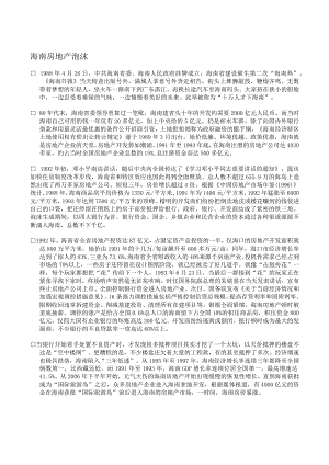 海南房地产泡沫.docx