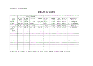 管理人员升迁计划表模板.docx