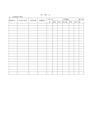 设厂计划〈七〉.docx
