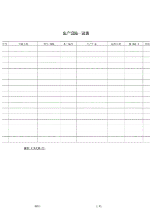 生产设施一览表.docx