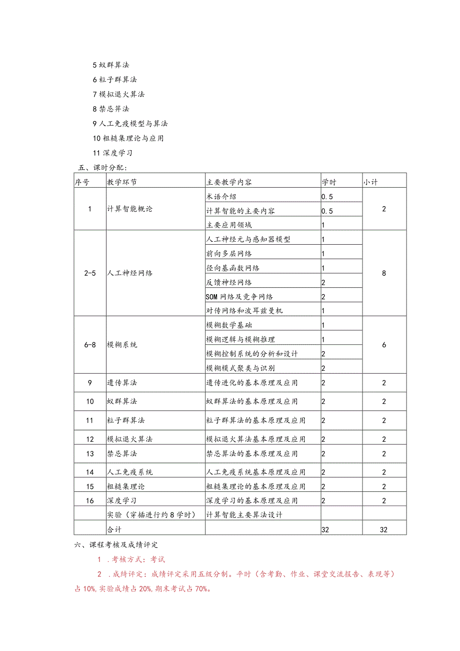 计算智能与深度学习教学大纲、计划、教案.docx_第2页