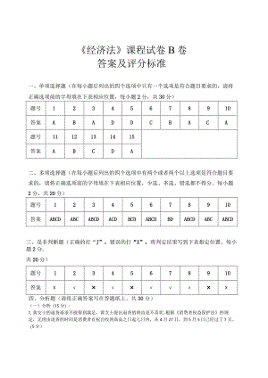 评分标准-B卷.docx