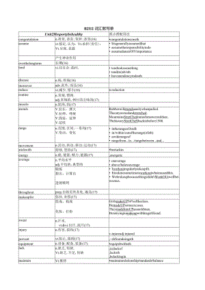 牛津译林版（2019）必修第二册Unit2Besportybehealthy词汇背诵及默写-（含答案）.docx