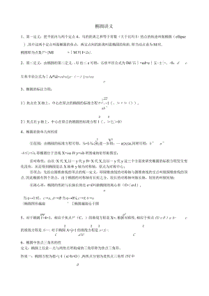 椭圆讲义.docx