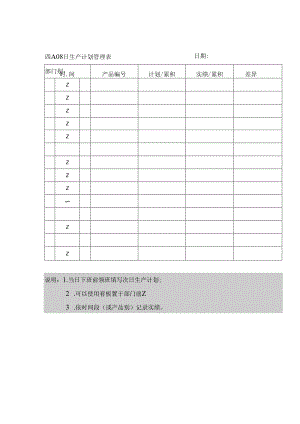 日生产计划管理表.docx