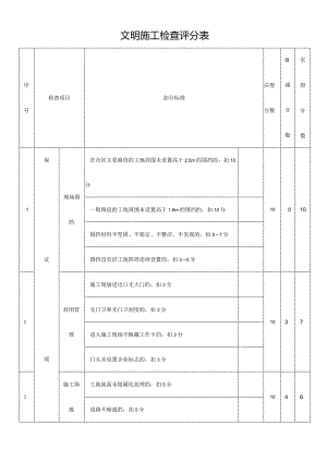 文明施工检查评分表.docx