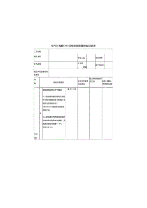 电气与智能化分项检验批质量验收记录表.docx