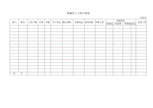 普遍员工工资计算.docx