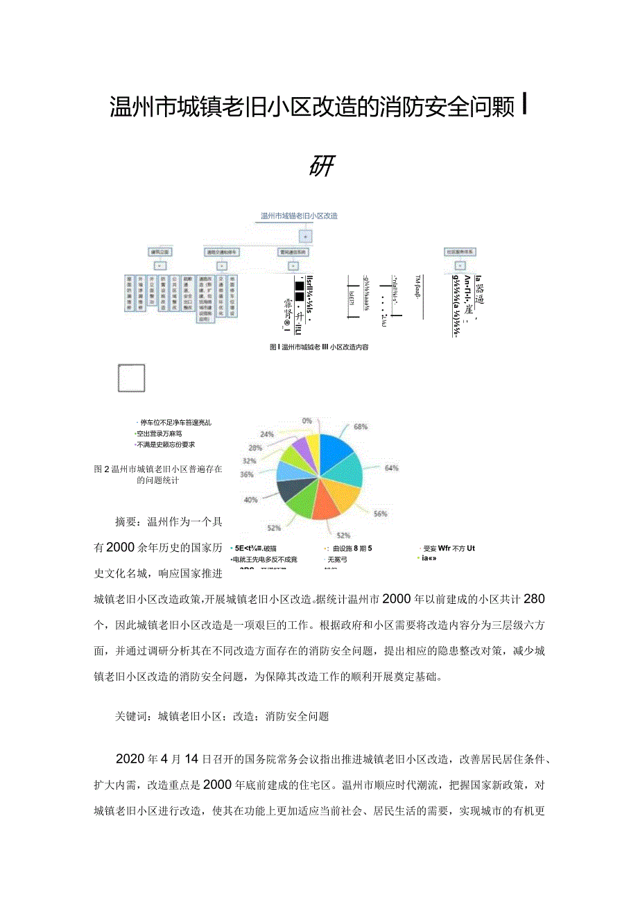 温州市城镇老旧小区改造的消防安全问题调研.docx_第1页