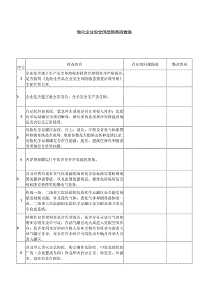 焦化企业安全风险隐患排查表.docx