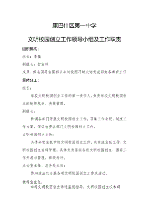 文明校园创建工作领导小组与工作职责.docx
