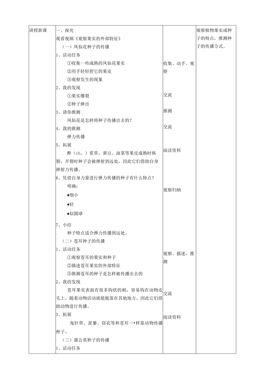 新教科版四年级下册科学1.7《种子的传播》教案（定稿）.docx_第2页