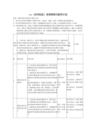 正面头顶球公开课教案教学设计课件资料.docx
