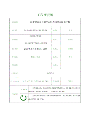 标准五牌一图.docx