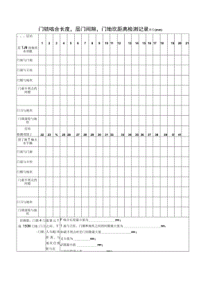 门锁啮合长度层门间隙门地坎距离检测记录.docx