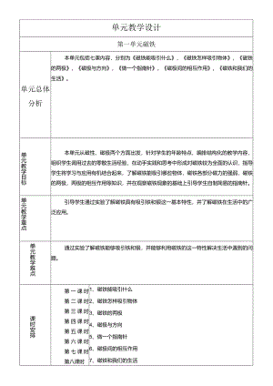 教科版二年级下册科学全册教案.docx