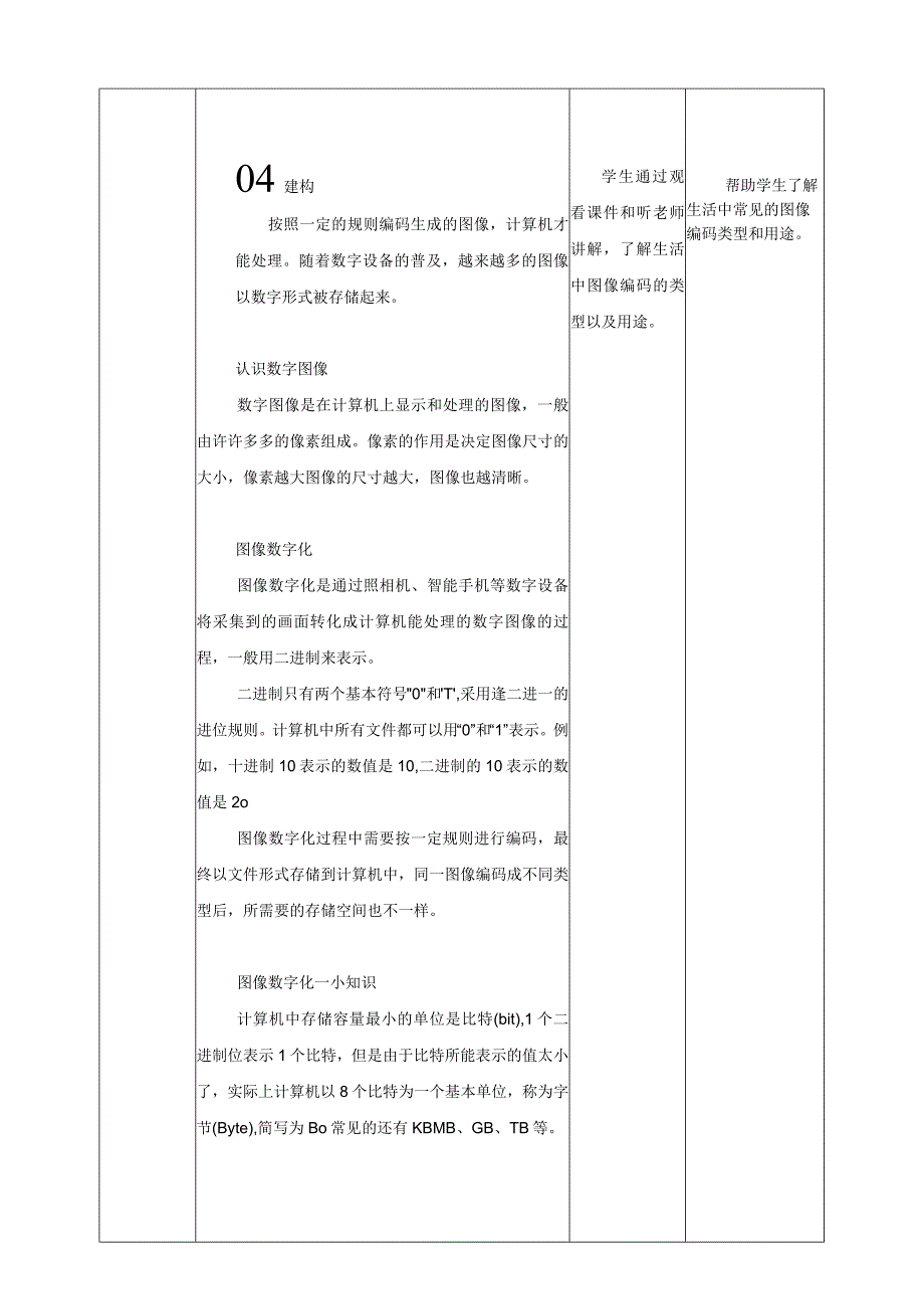 浙教版四下信息科技第2课图像编码教案.docx_第2页