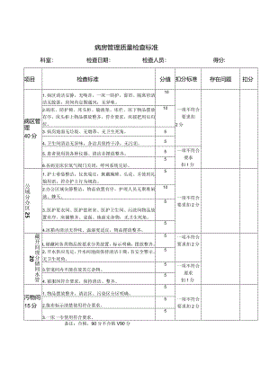 某医院病房管理质量检查标准.docx