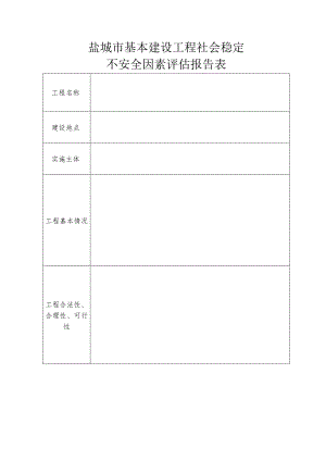 社会稳定风险评估报告文书表（含维稳办）.docx