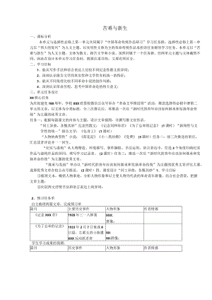 选必中大单元设计下《记念x君》《为了忘却的记念》群文教学.docx