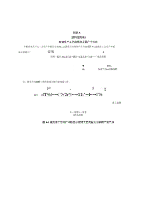 玻璃制造业工艺流程及产污环节.docx