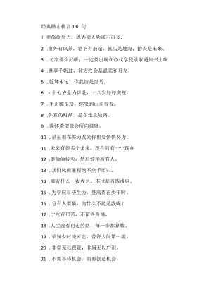 经典励志格言130句.docx