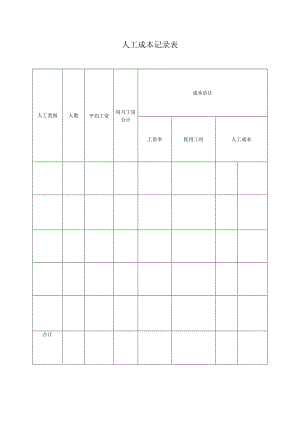 生产部-人工成本记录表.docx