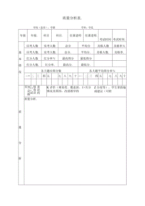 质量分析表.docx