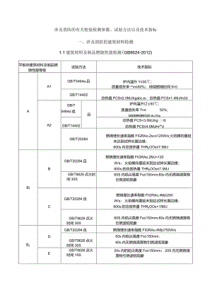 涉及消防的有关检验检测参数、试验方法以及技术指标.docx
