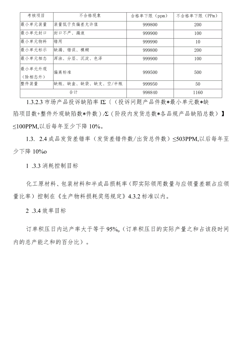 生化公司管理制度总则.docx_第3页