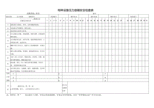 特种设备压力容器安全检查表.docx