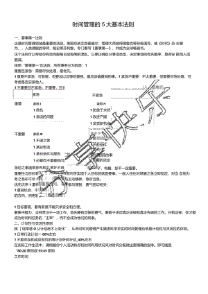 时间管理的5大基本法则.docx