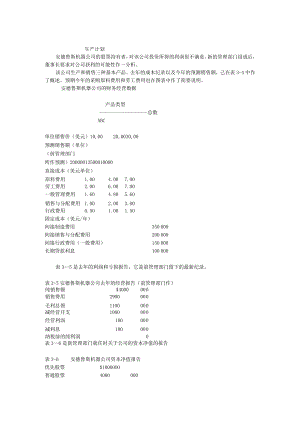 生产计划.docx
