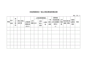 本级预算单位一般公用经费使用情况表.docx
