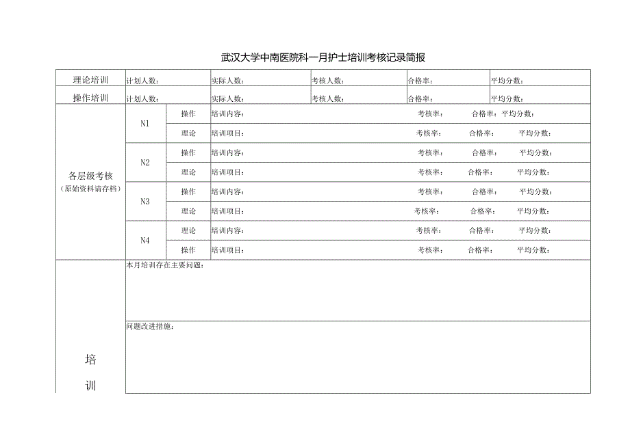 武汉大学中南医院护士分层培训简报模板.docx_第1页