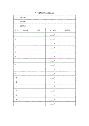 灭火器配制情况查验记录.docx