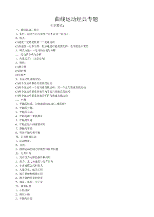 曲线运动经典专题复习123.docx