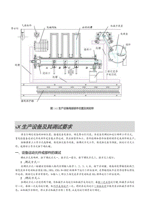 机电一体化设备组装与调试技能大赛自主试题三.docx