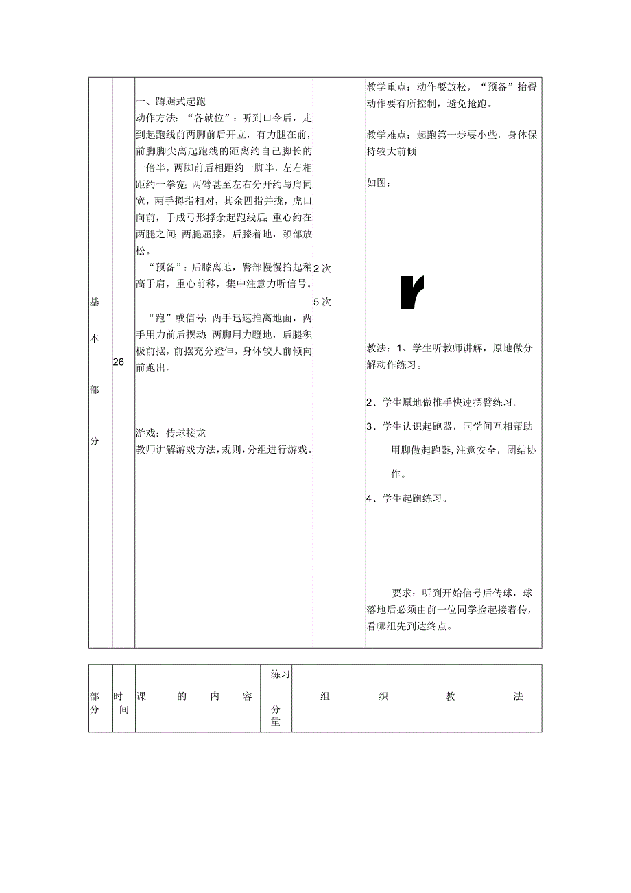 第二章田径——蹲踞式起跑教学设计（表格式）人教版初中体育与健康九年级全一册.docx_第3页
