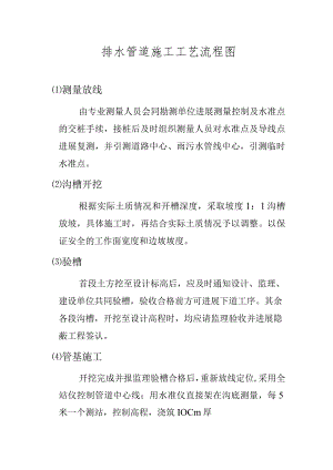 排水管道施工工艺的设计设计流程图.docx